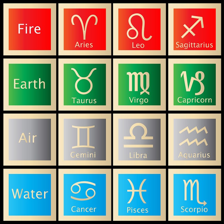 signes astrologiques compatibles avec le Sagittaire